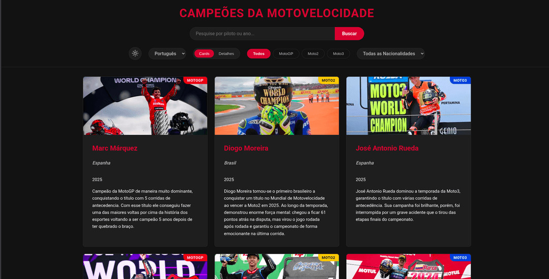 Imagem da base de conhecimento com o campeão da Moto gp, Moto 2 e Moto 3. O fundo é preto com um título em vermelho escrito 'Campeões da Motovelocidade'